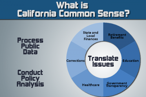 California Common Sense