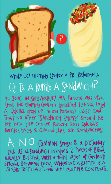 Is A Burrito A Sandwich - razblint