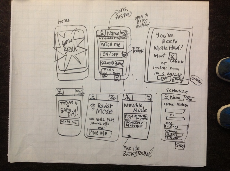 Prototyping A Website How to Open Law Lab