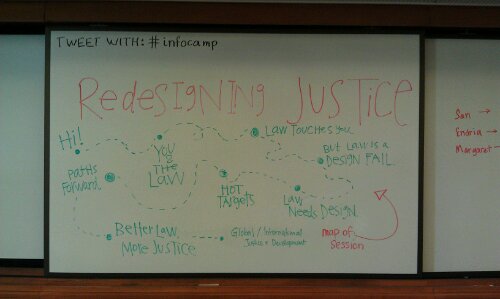 Redesigning Justice
