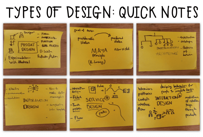 Design - Notes on Different kinds of design - OPEN LAW LAB