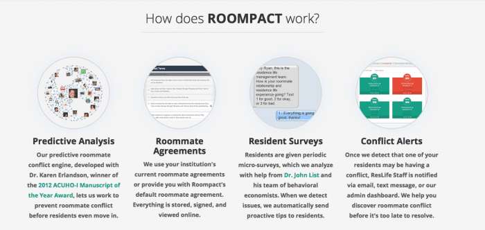 Open Law Lab - Roompact 2