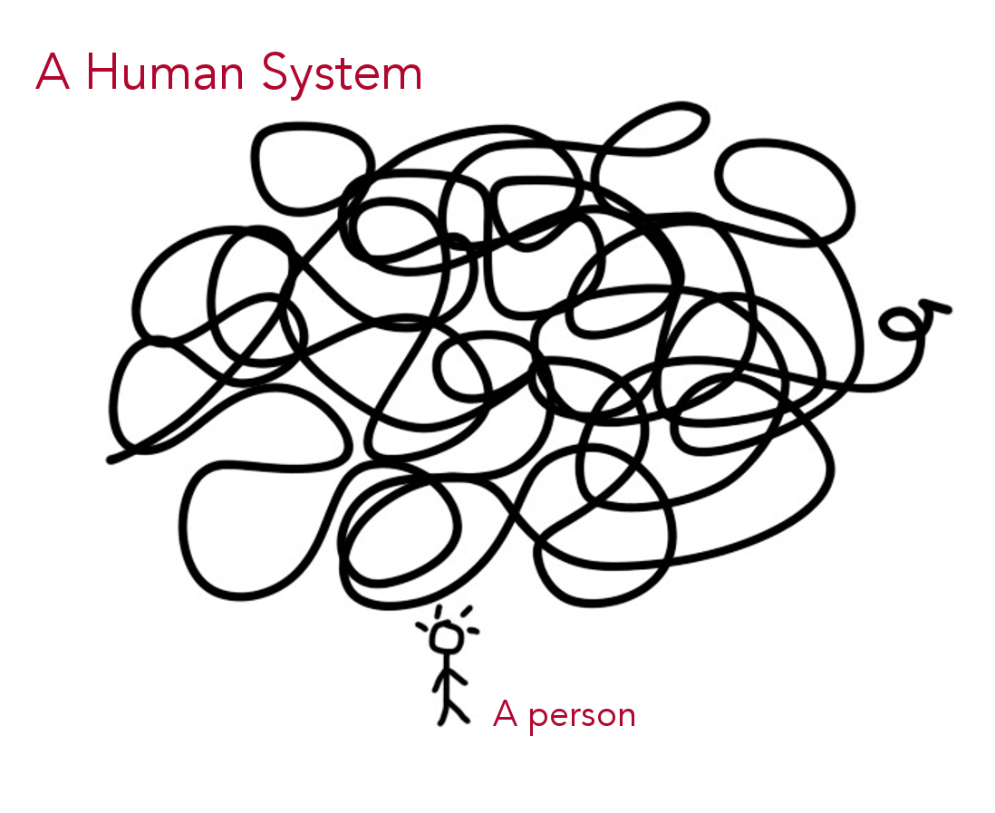 Wise Design - system versus person