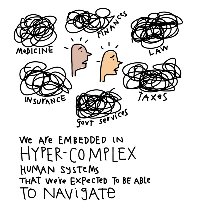 Wise Design we are embedded in hyper complex systems