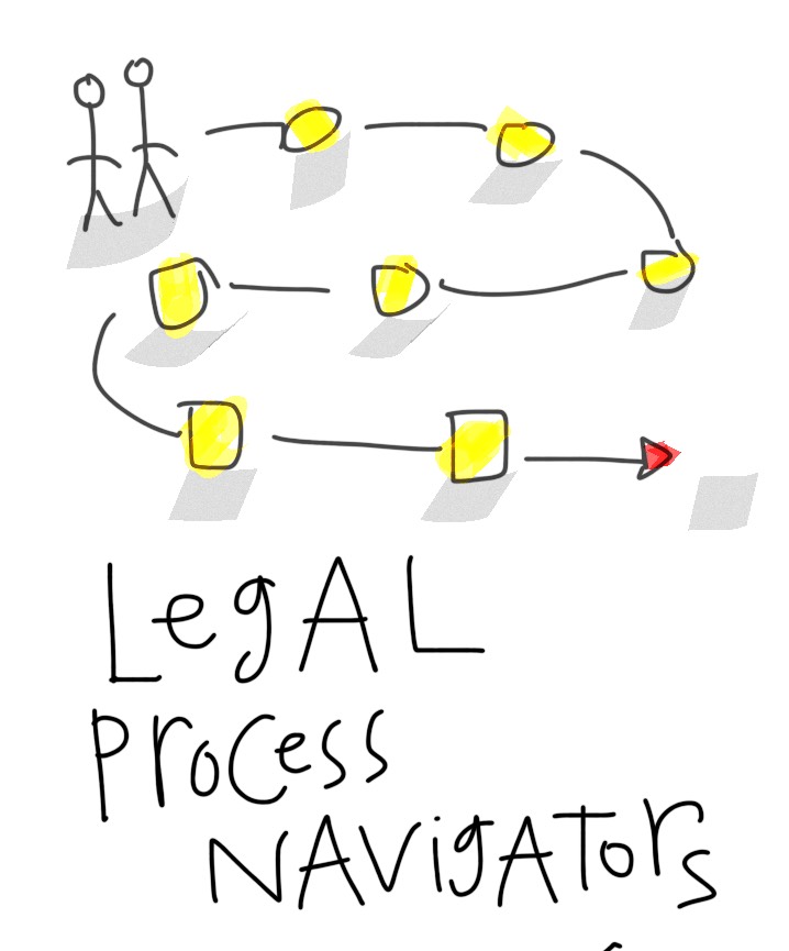 Next Generation Legal Services - legal Process Navigators