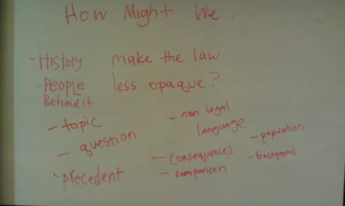 Infocamp Legal Design - How might we make law more accessible