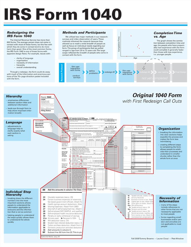 Open Law Lab Tax RedesignPoster Final