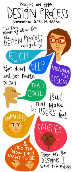 Picture of Getting to Meaningful Designs – Open Law Lab