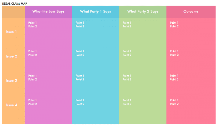 Program for Legal Tech and Design - Legal Claim Map