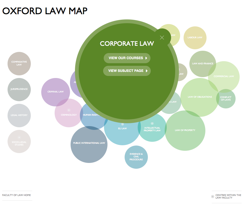 Legal Studies Law Map by Oxford University Open Law Lab