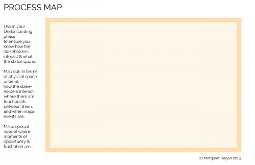 Pilot Plan Template For Design Reviews Open Law Lab pilot-plan-template-for-design-reviews-open-law-lab