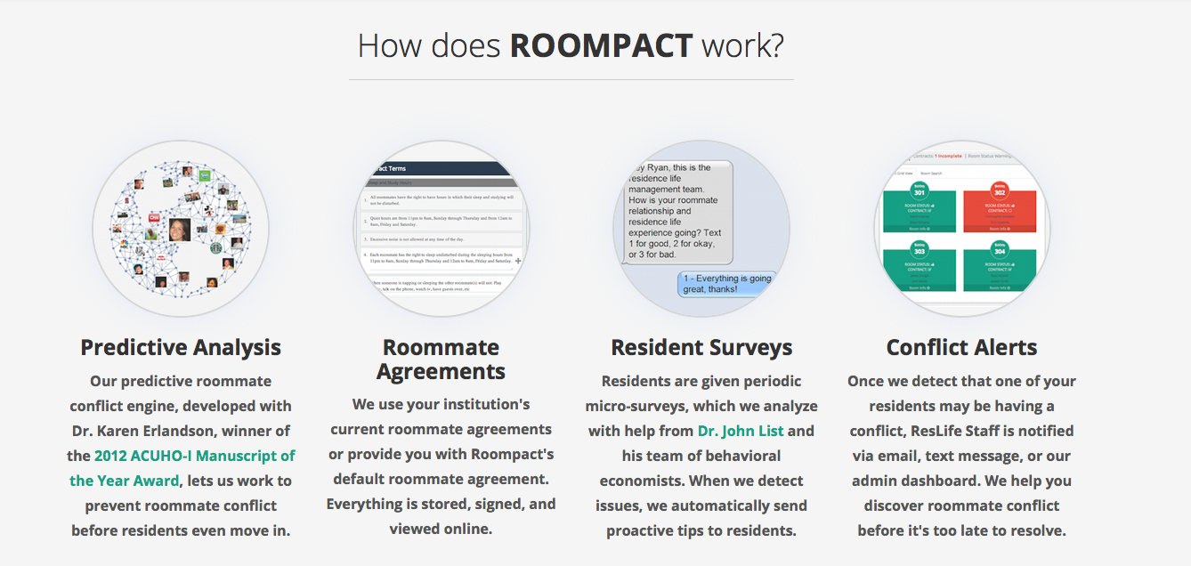 Roompact Contracting & Conflict Resolution software for roommates