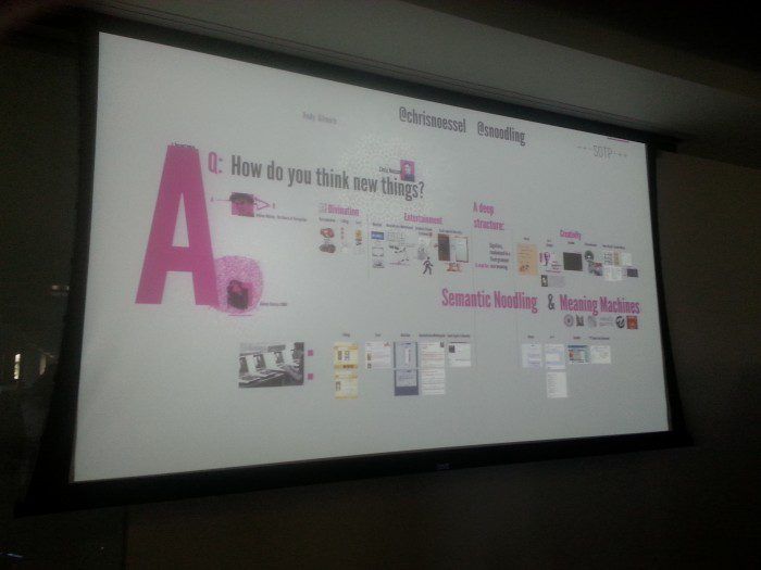 Design Process - how do you think about new things - semantic Noodling and Meaning Machines