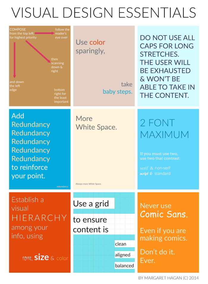 Visual Design Essentials for Lawyers and Communication Design - by Margaret Hagan copy