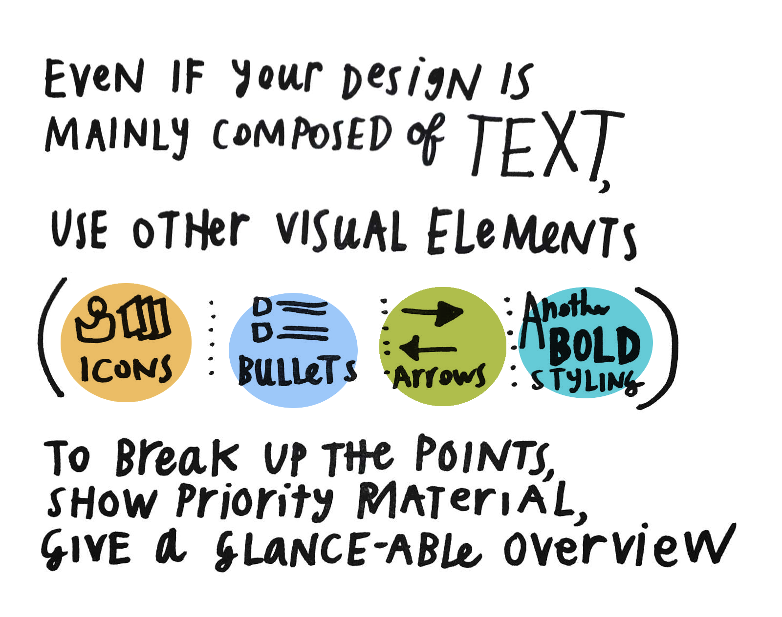 Visual Law Meetup takeaways - break up big blocks of text with other styling