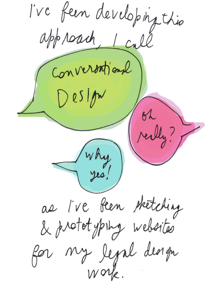 Conversational Design method