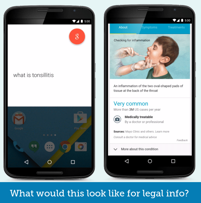 Google Health Info - Legal Info 1 - open law lab