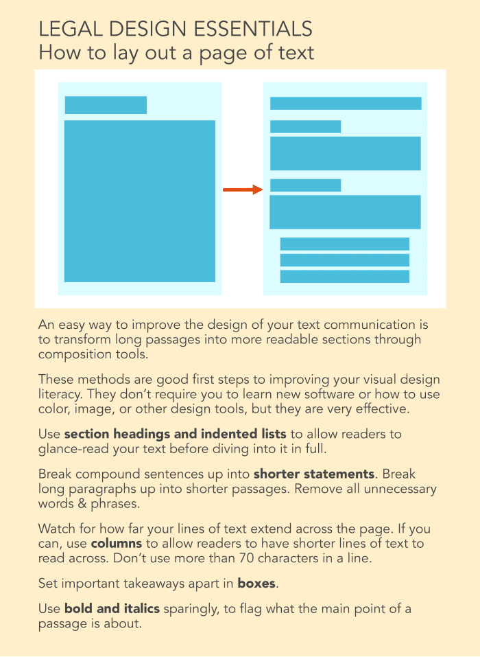 Legal Design essentials - lay out text in a better way