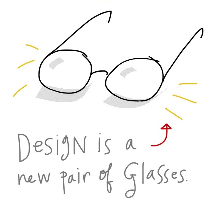 Design is a new pair of glasses