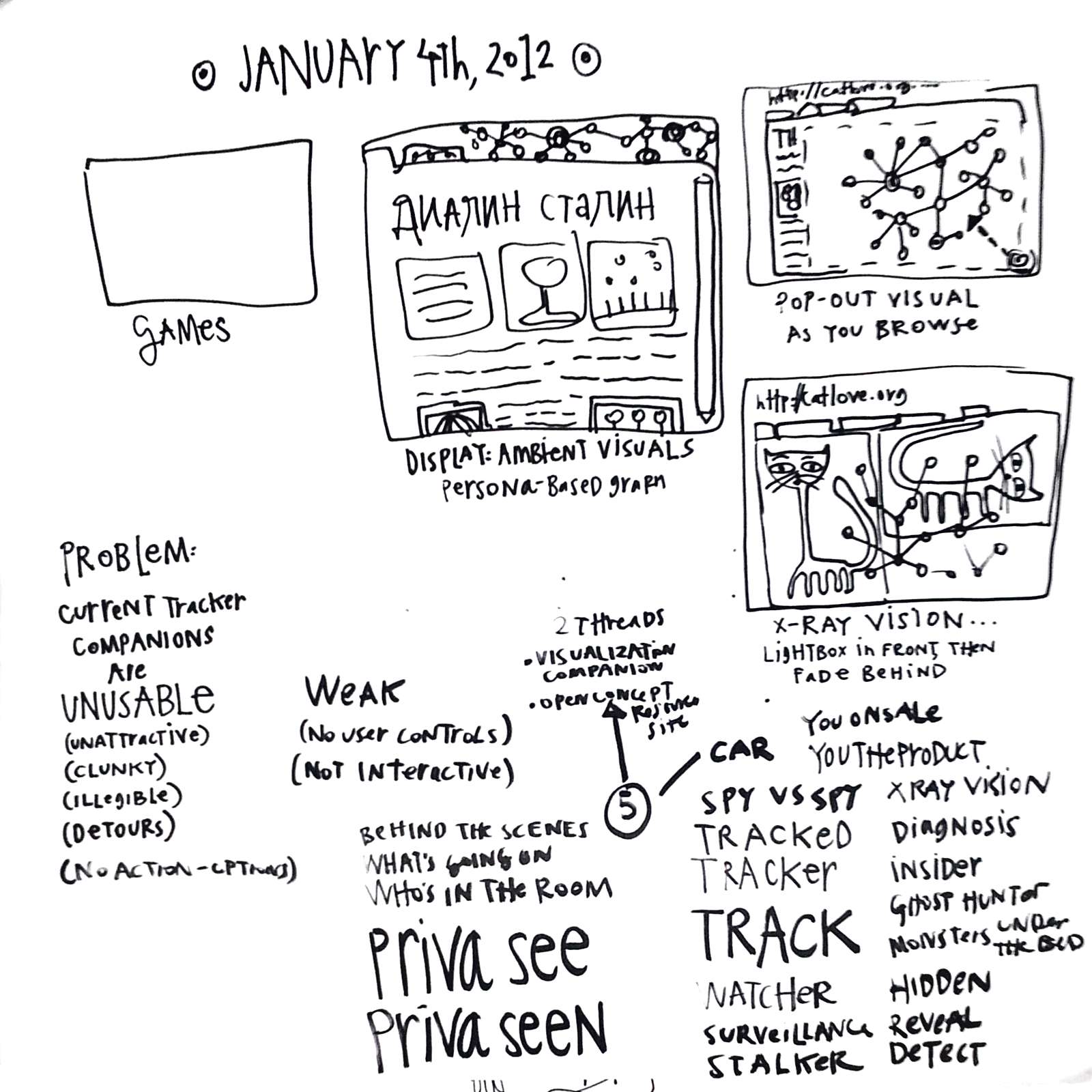 sketchnote on legal design and online privacy 2