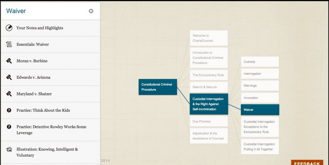 Legal Ed Redesigned - ChartaCourse - visual law learning - Screen Shot 2015-03-12 at 10.09.16 AM