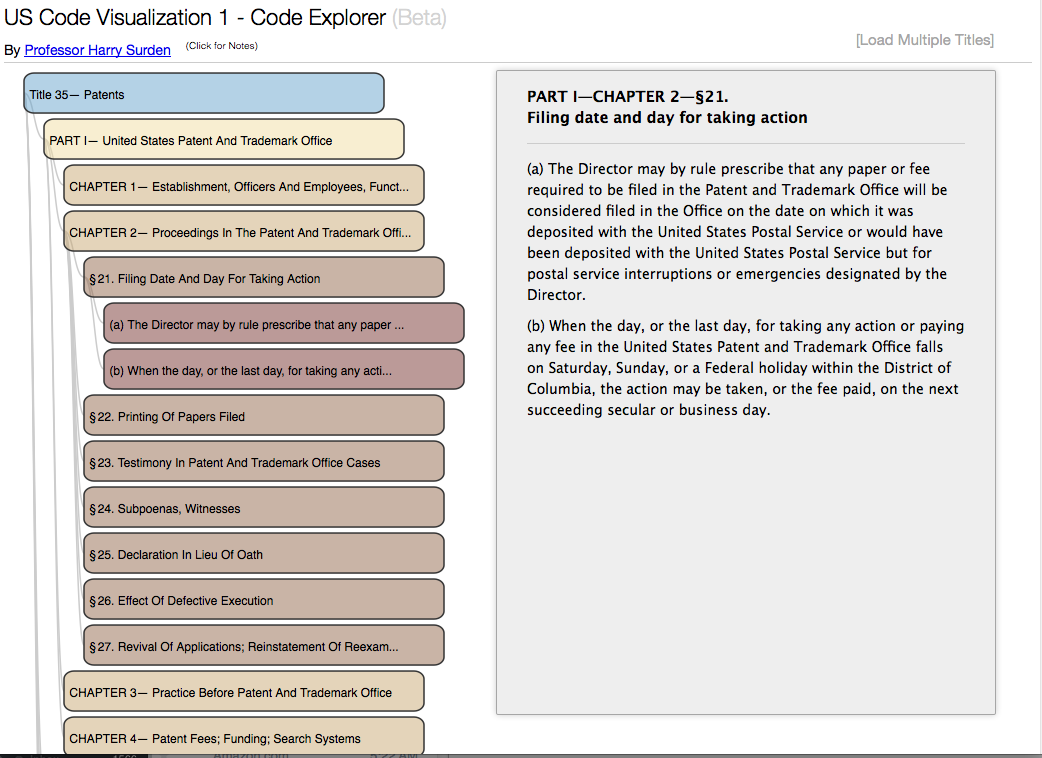 US Code Visualization - COde Explorer