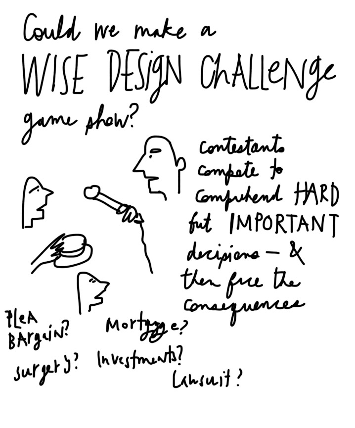 Wise Design - behavioral economics for legal services design 