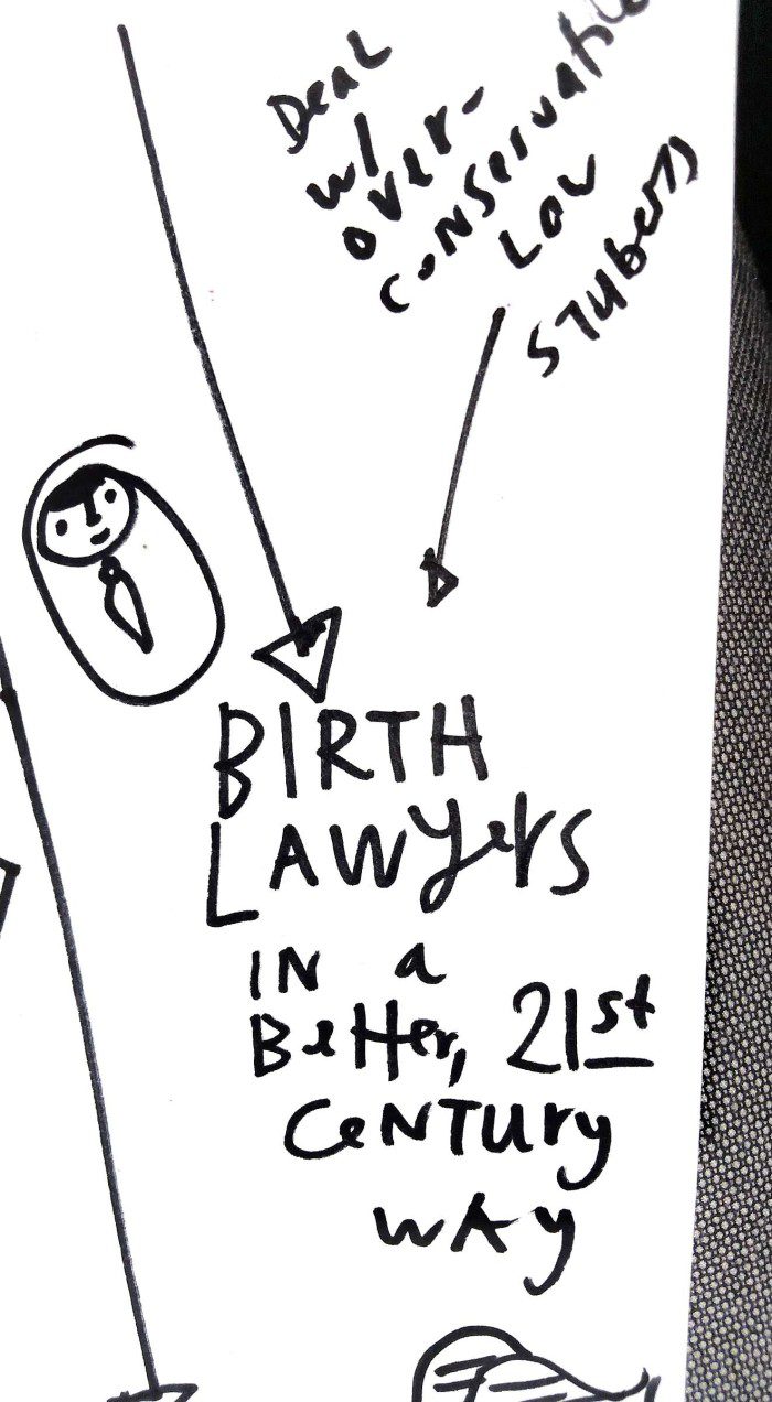 Legal Innovation Blue Sky Agenda #ABAFutures – Open Law Lab