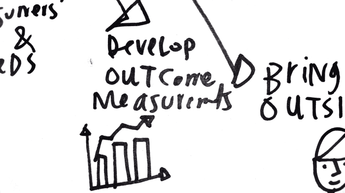 Legal Innovation Blue Sky Agenda #ABAFutures – Open Law Lab