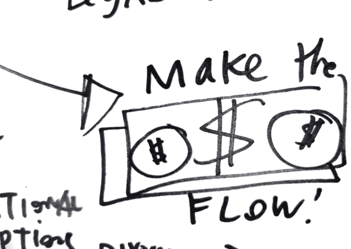 Legal Innovation Blue Sky Agenda #ABAFutures – Open Law Lab