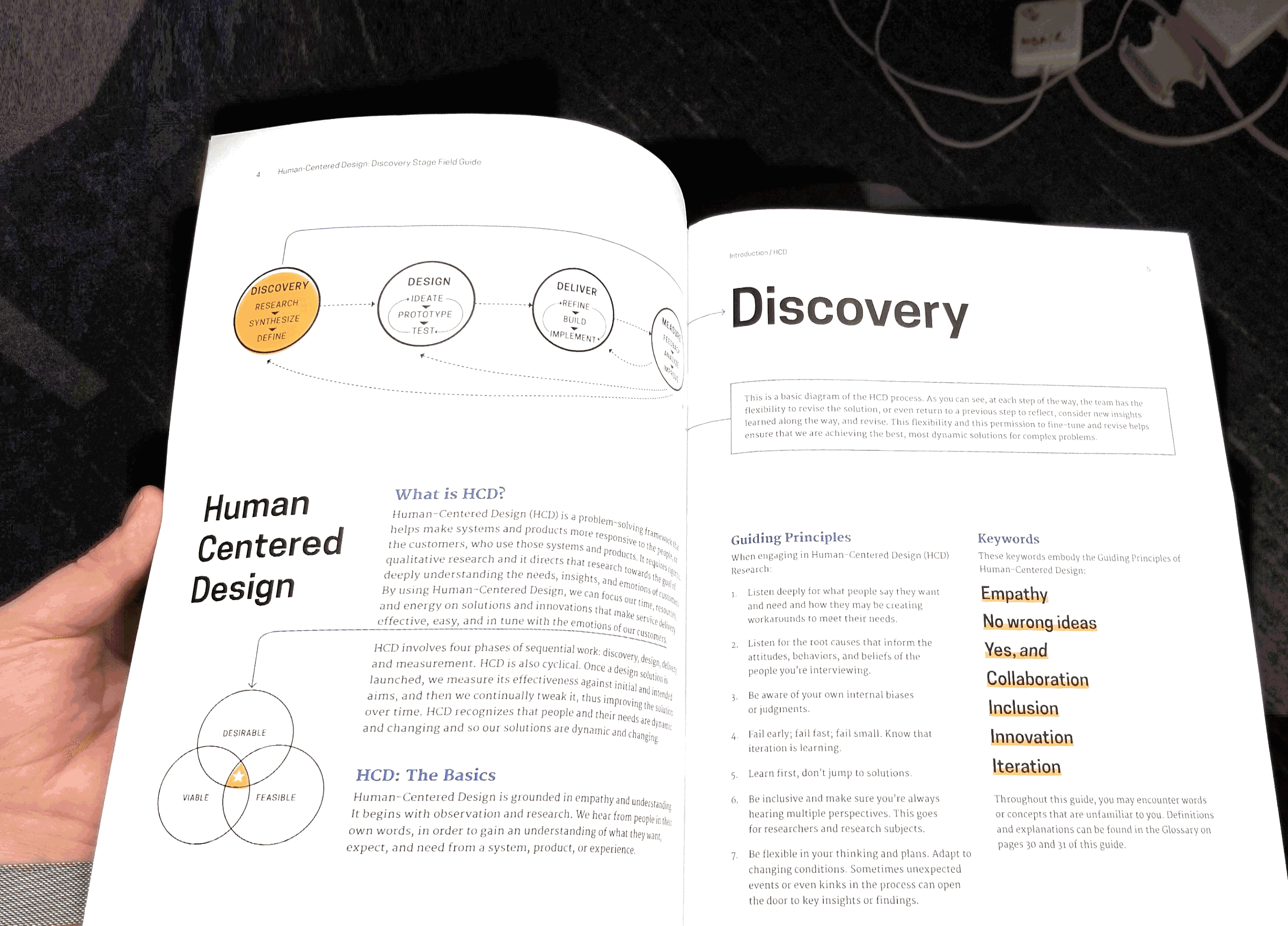 Human Centered Design toolkit book from OPM – Open Law Lab